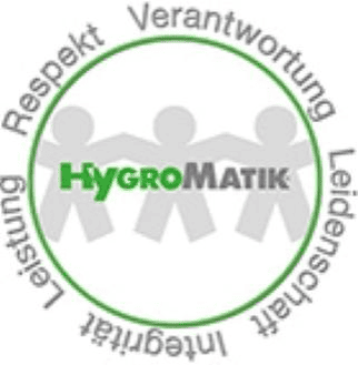 HygroMatik GmbH