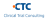 CTC Resourcing Solutions AG