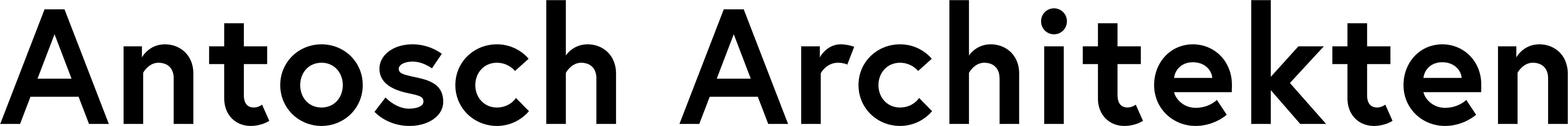 Antosch Architekten AG