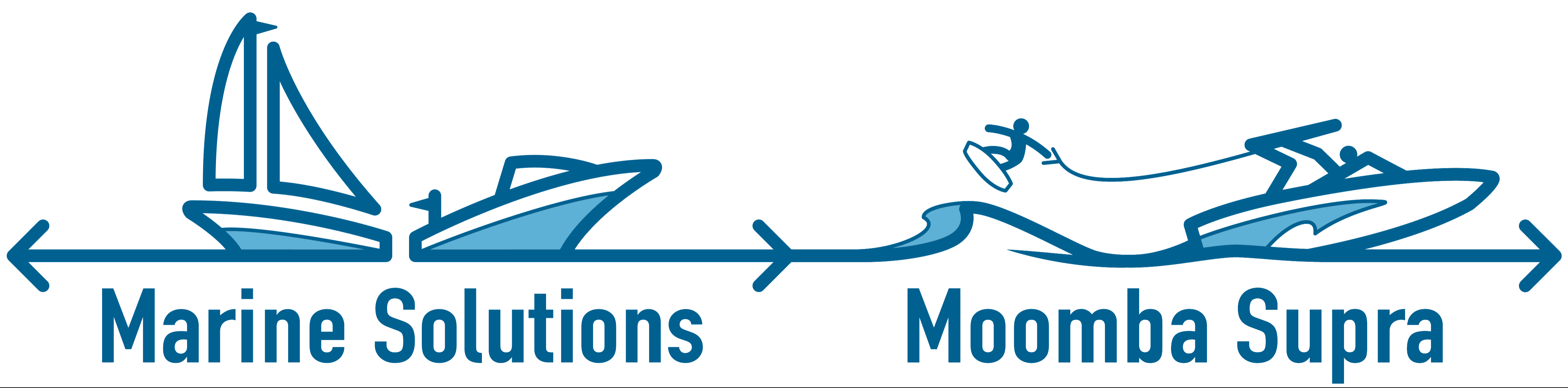 Marine Solutions AG