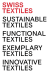 Swiss Textiles Textilverband Schweiz