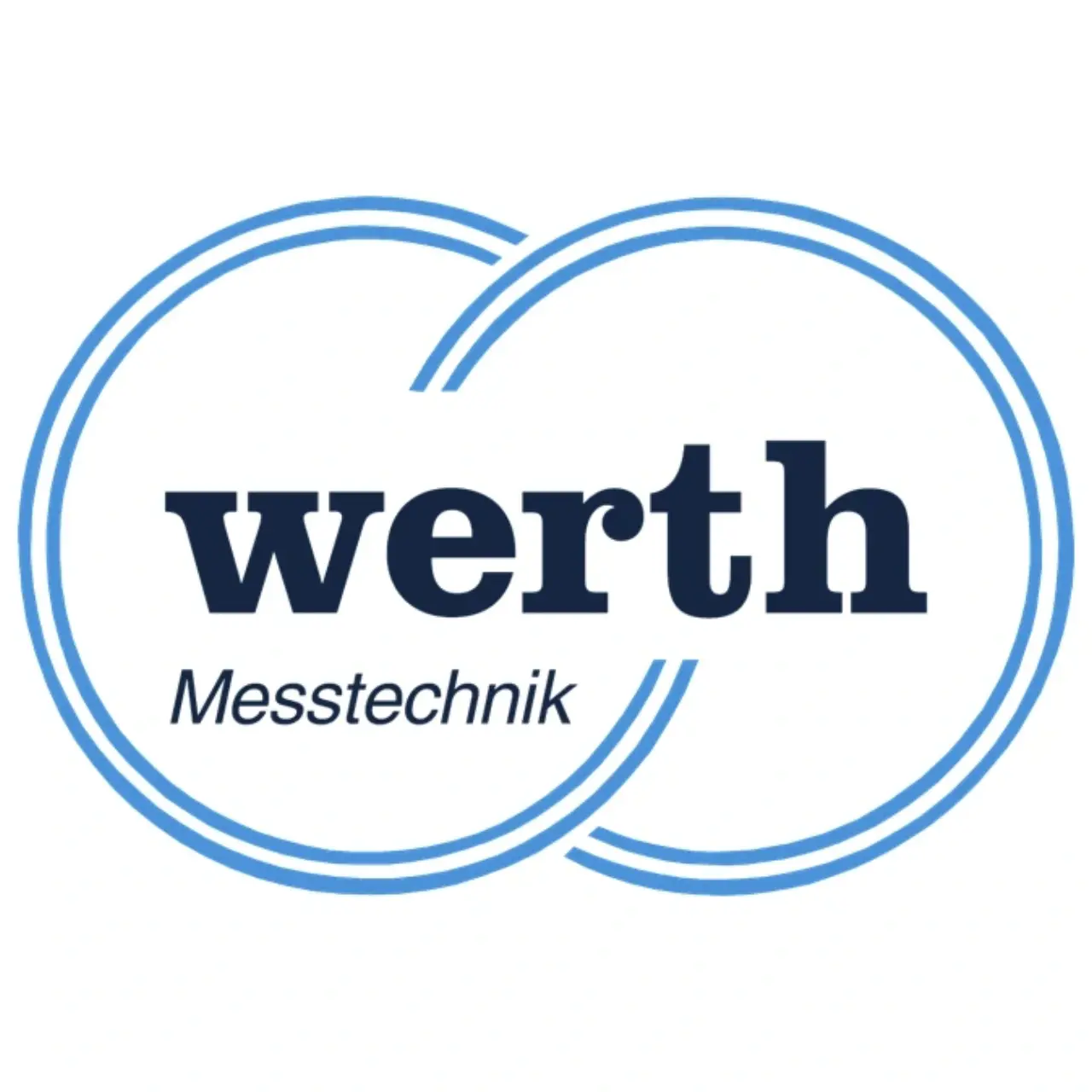 Werth Messtechnik Schweiz GmbH