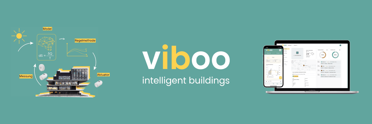 Arbeiten bei viboo AG