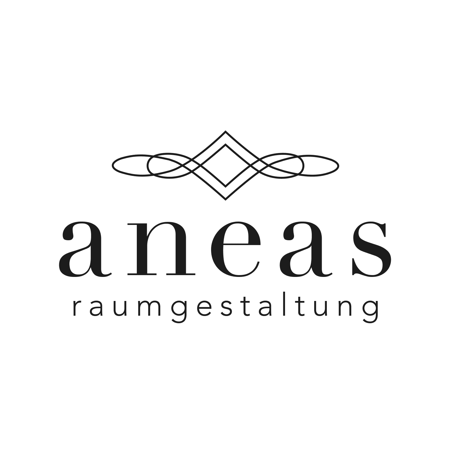 aneas design GmbH