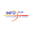 Infoplus Technologies AG